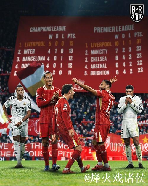 欧冠综述:拜仁逆袭葡体,国米败北于利物浦 欧冠综述:拜仁逆袭葡体,国米败北于利物浦