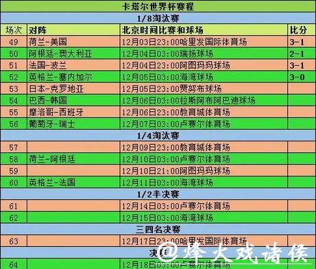 全面解析2026世界杯投注规则